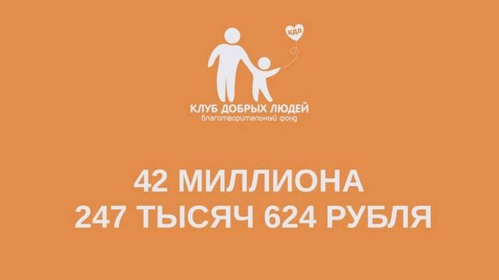 Фото · В рамках благотворительной программы «Добрые сердца» наш фонд оказывает помощь взрослым и детям